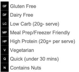 nutrition-key