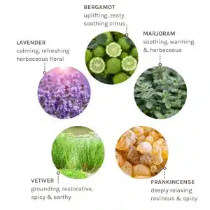 aromatherapy-for-menopause